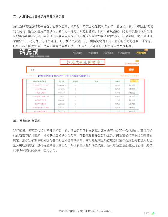 《全网营销手册下部》-读书社