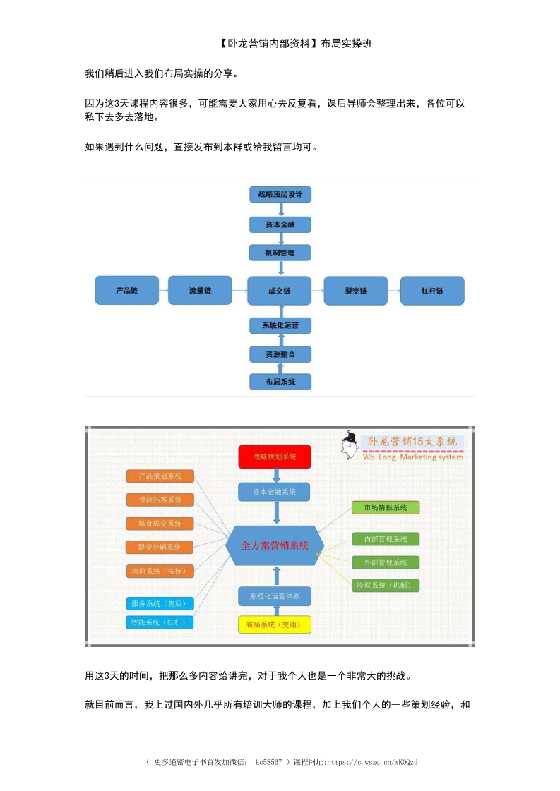 《布局实操班》卧龙营销系列_-恋爱瞄社