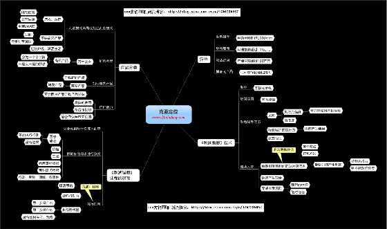 刘克亚_刘克亚博客_克亚营销_克亚定位-恋爱瞄社